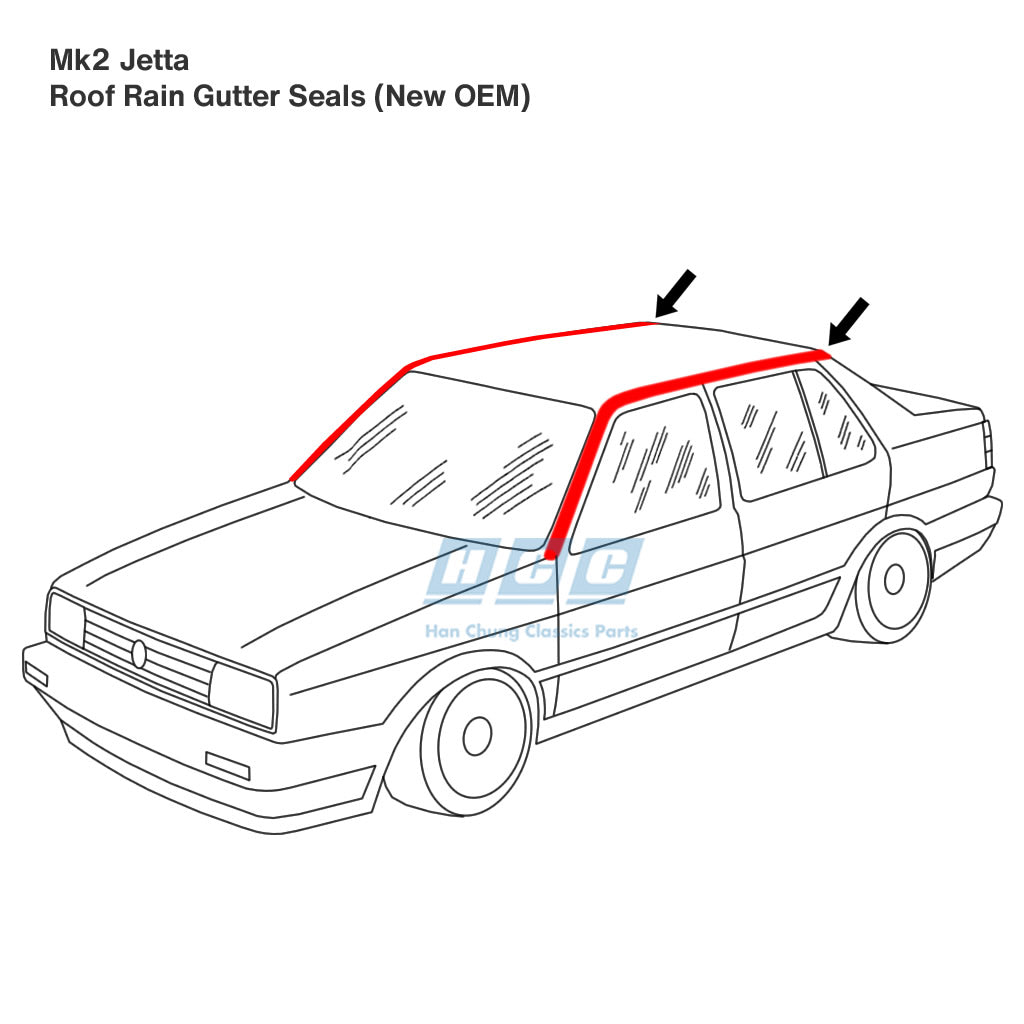 Rain Gutter Roof Seals (Pair) - OEM - VW Mk2 Jetta